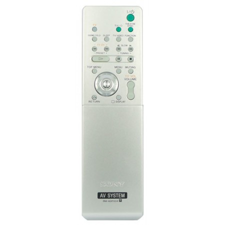 Remote Control SONY Original 147930811 RMADP004