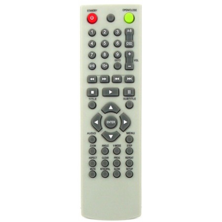 Remote Control Currys Essentials 8501R9040057R