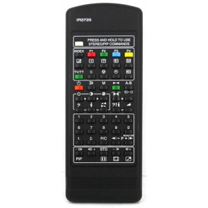 REMOTE CONTROL......SANYO(CME) REMOTE CONTROL......SANYO(CME)