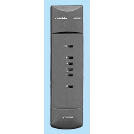 Replacement Remote Control PANASONIC