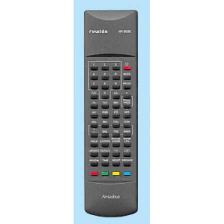 Replacement Remote Control SANYO
