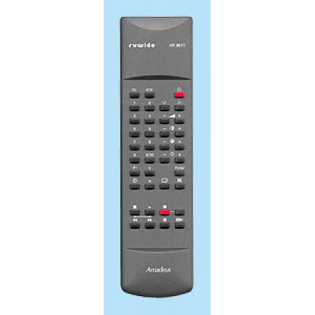 Replacement Remote Control PANASONIC