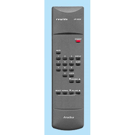 Replacement Remote Control THORN
