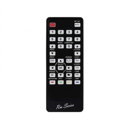 Replacement Remote Control PANASONIC