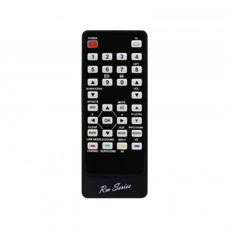 Replacement Remote Control PANASONIC
