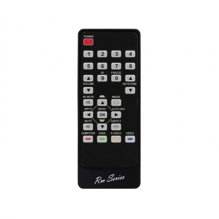 Replacement Remote Control PANASONIC