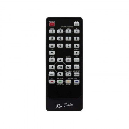 Replacement Remote Control PANASONIC