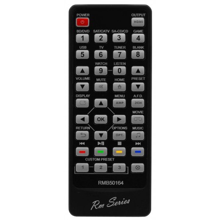 Replacement Remote Control SONY