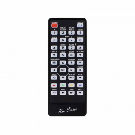 Replacement Remote Control SONY