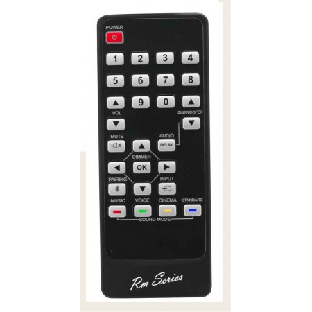 Replacement Remote Control PANASONIC