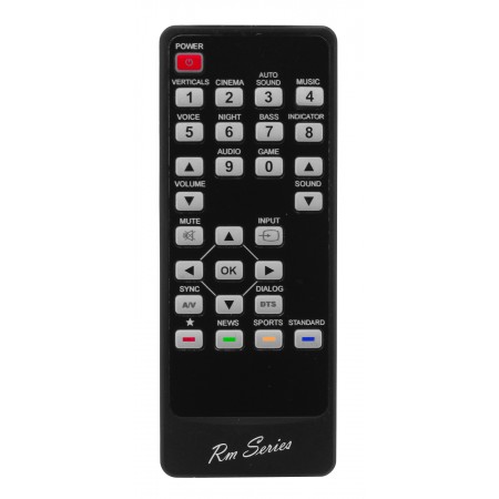 Replacement Remote Control SONY