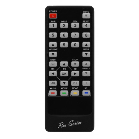 Replacement Remote Control ABOX