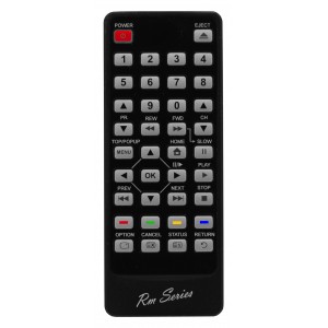 Replacement Remote Control PANASONIC