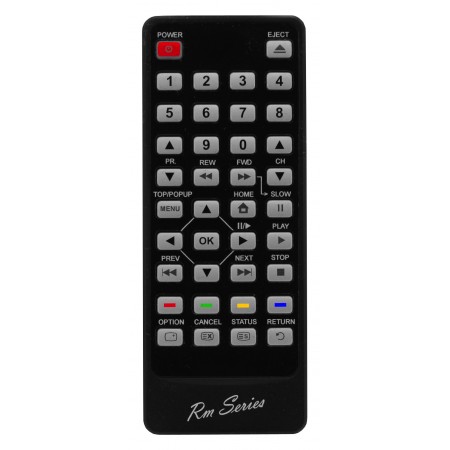 Replacement Remote Control PANASONIC