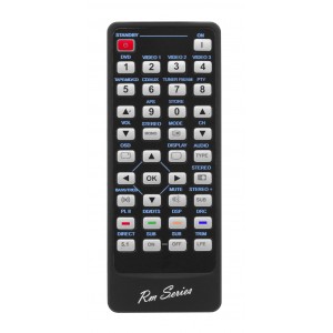 Replacement Remote Control CAMBRIDGE AUDIO
