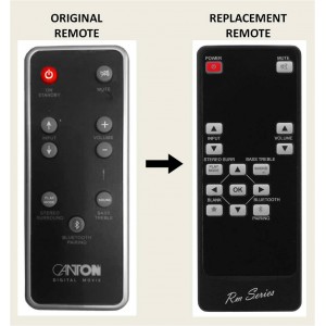 Replacement Remote Control CANTON