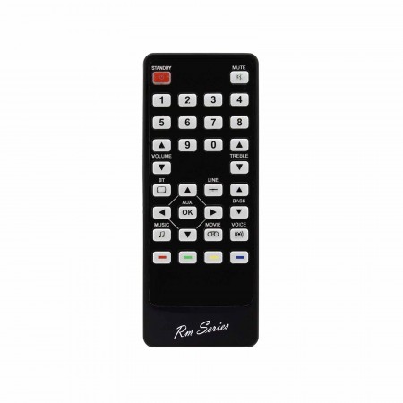 Replacement Remote Control GOODMANS