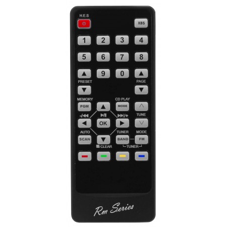 Replacement Remote Control PANASONIC