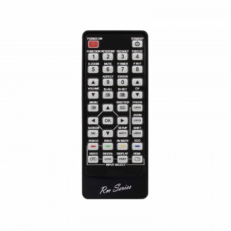 Replacement Remote Control PANASONIC