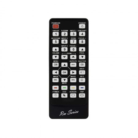 Replacement Remote Control PANASONIC