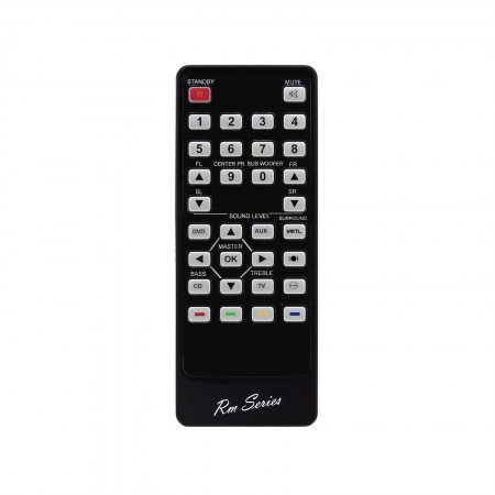 Replacement Remote Control GOODMANS Replacement Remote Control GOODMANS
