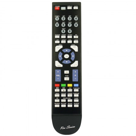 Replacement Remote Control AMOI