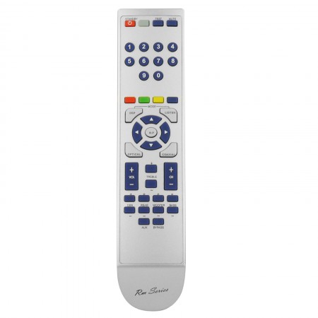 Replacement Remote Control ACOUSTIC SOLUTIONS