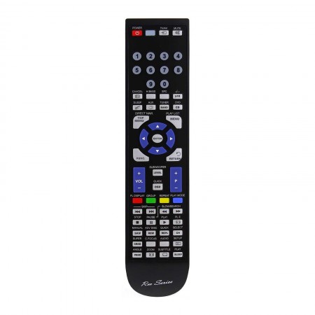Replacement Remote Control PANASONIC