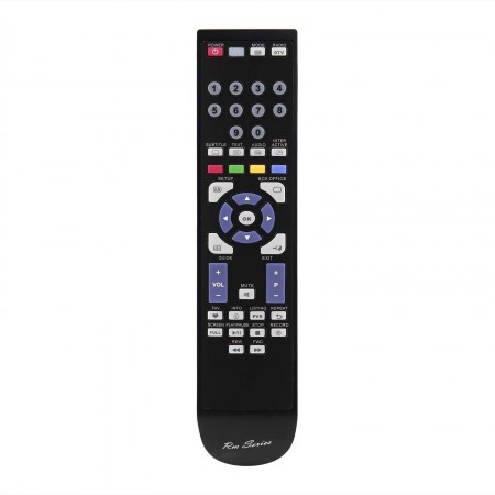 Replacement Remote Control SOVOS