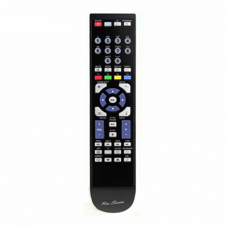 Replacement Remote Control IPTV SET TOP BOX