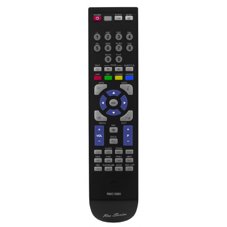 Replacement Remote Control FUBA
