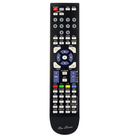 Replacement Remote Control HUMAX.