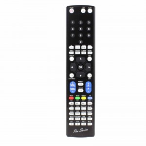 Replacement Remote Control I-JOY
