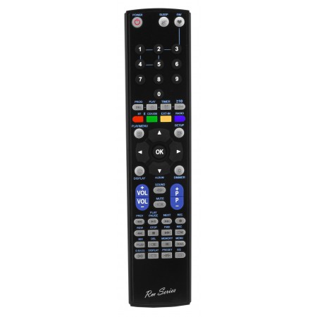 Replacement Remote Control PANASONIC
