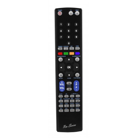 Replacement Remote Control PANASONIC