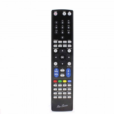 Replacement Remote Control PANASONIC