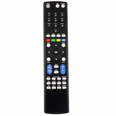 Replacement Remote Control PANASONIC