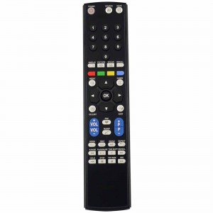 Replacement Remote Control CMX